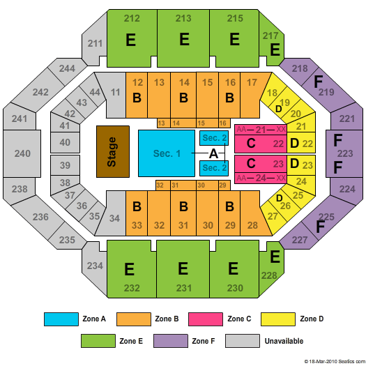Rupp Arena At Central Bank Center End Stage Zone Seating Chart